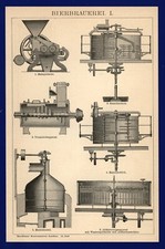 Druck anno 1896 - Bier