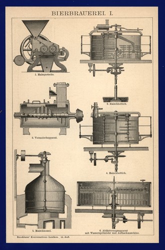 Druck anno 1896 bier - anno,